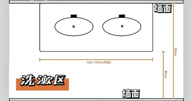 45cm是多少英寸，脖子上戴的项链长度选择（全屋家具尺寸就在这了）