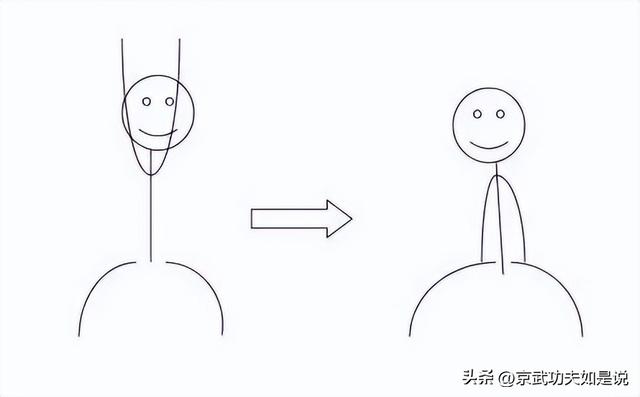 简便有效的练气方法，最简单的练气方法（道家秘传练呼吸桩功）