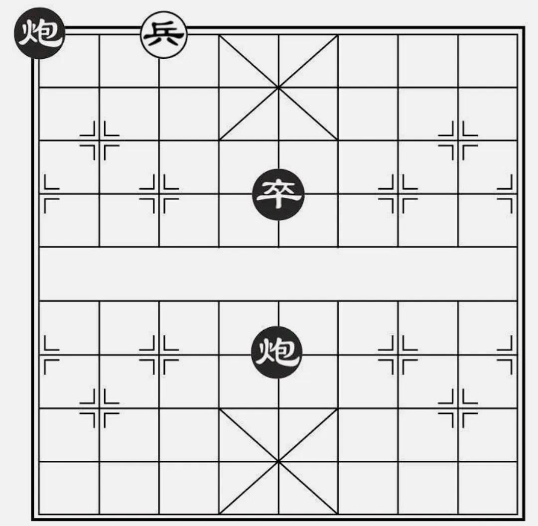 象棋入门教程从零开始，象棋入门教程从零开始口诀百度（隔山打牛说的就是“炮”）