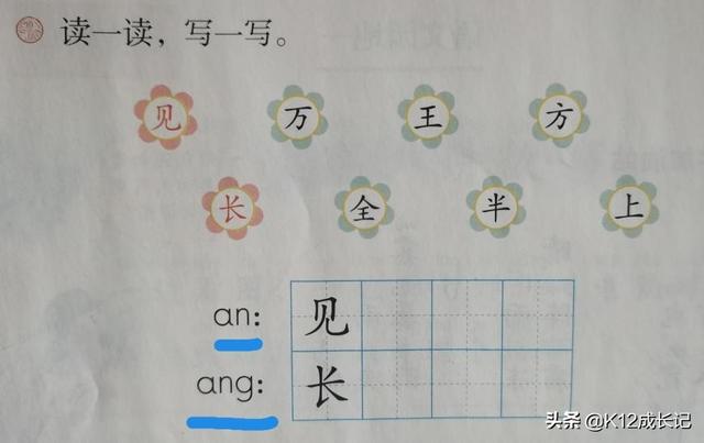 万字的笔顺为什么改了（如何用半天时间掌握第一单元的核心内容）