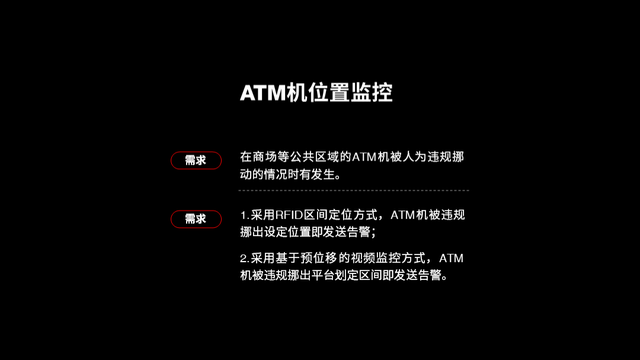 北京故宫简易图怎么画，北京故宫图画怎么画（我用半小时排成中国风后）