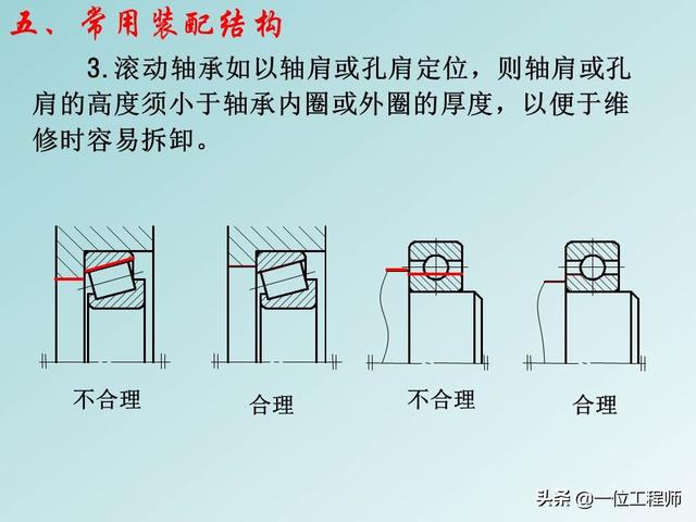 机械制图标题栏，急求机械制图A4图纸标题栏样式和尺寸！！学生用的（机械制图中最难的是装配图）