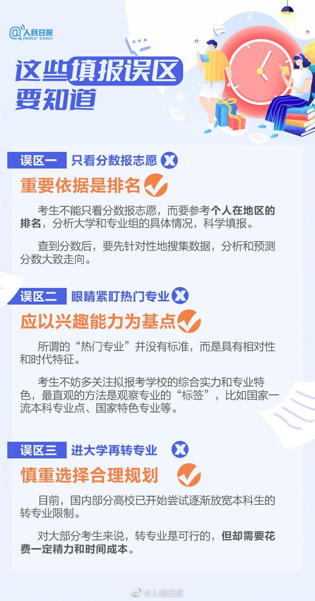 高考志愿如何填报，2022安徽省高考志愿填报流程（2022高考志愿填报指南来了）