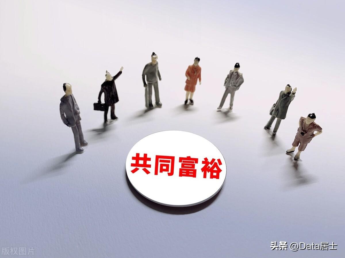 历年人均收入统计数据,全国省市近10年人均收入提升状况