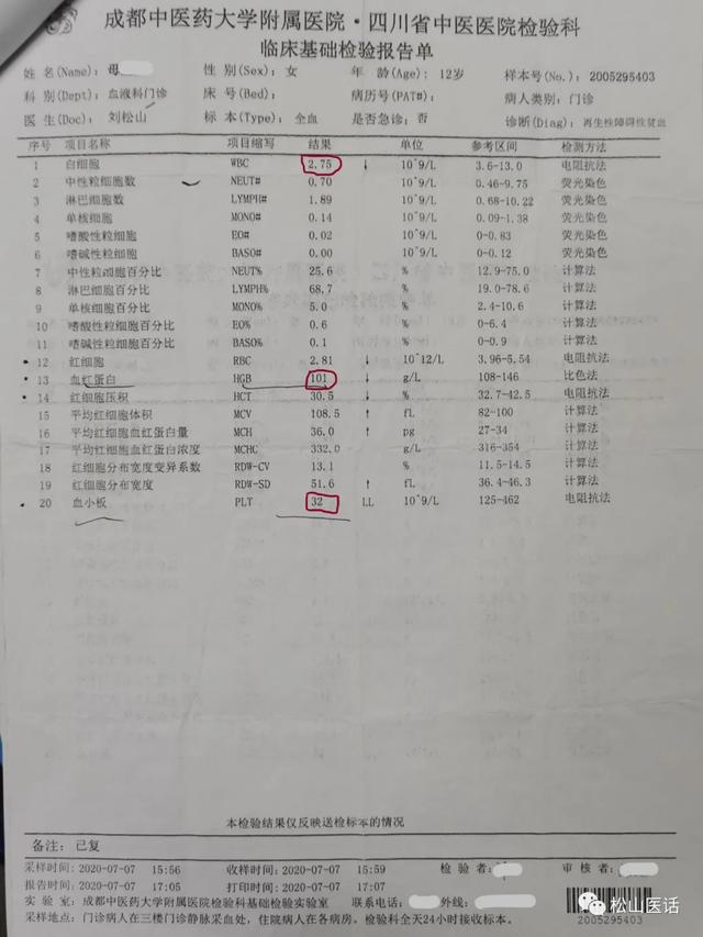 贫血严重怎么办，严重贫血怎么办（：不输血、不用王牌西药）