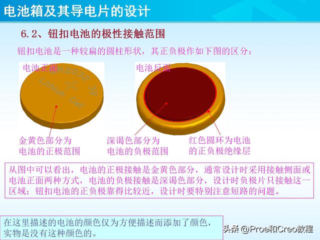 pro e教程，proengineer画图教程（Proe/Creo电池箱及其导电片的设计）