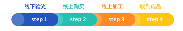 10家值得收藏的镜片眼镜框好店，线上买眼镜
