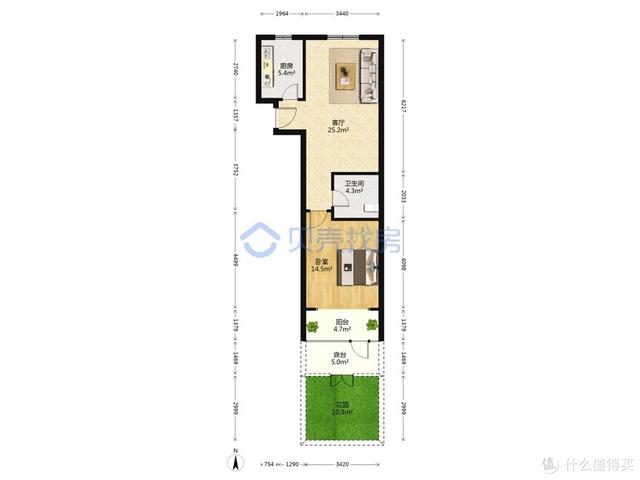 米家全屋智能最佳方案，全屋智能设备方案分享