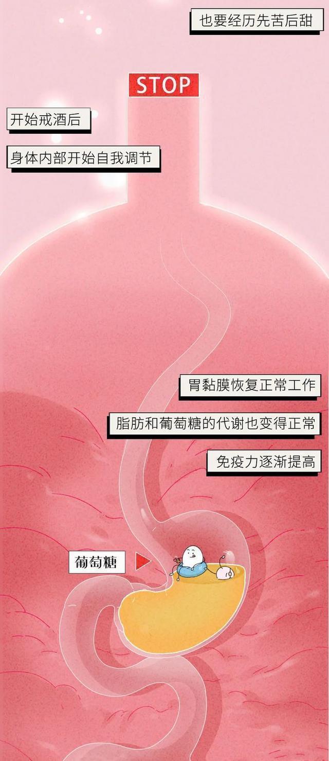 禁欲一个月身体的变化，男生禁欲一个月会有什么变化（人一旦选择“禁欲”）