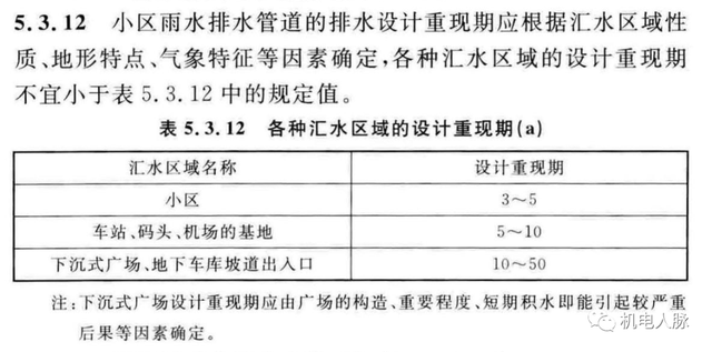 集水坑盖板做法，集水坑盖板厚度（地下车库集水坑设置原则与优化设计）