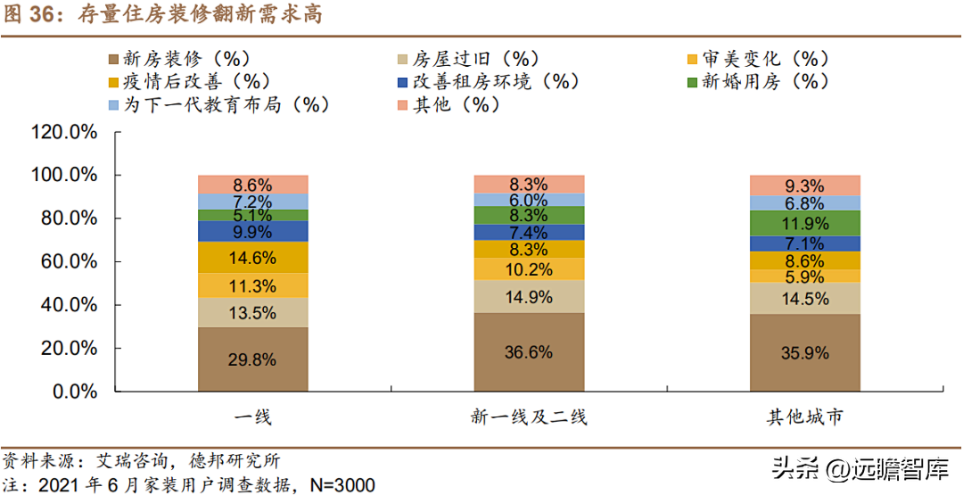 上海沙发厂（软体家具龙头）