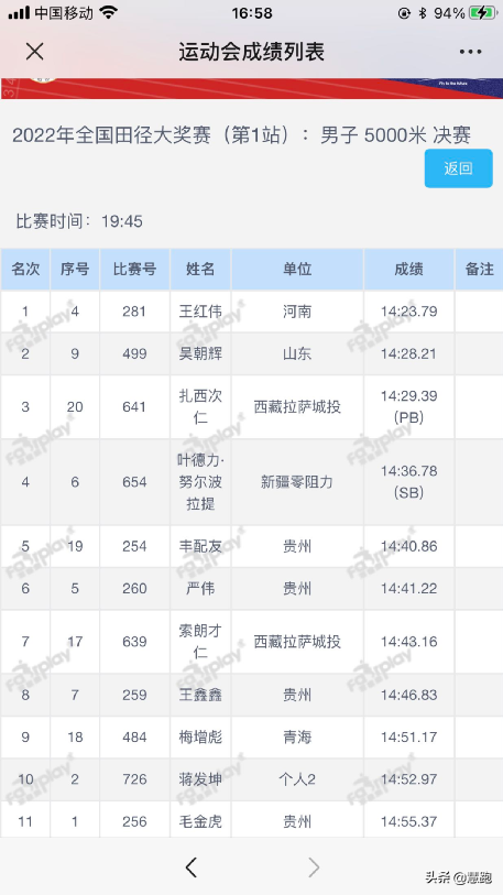 短跑比赛规则，短跑比赛规则时间（全国田径大奖赛新规则剥夺冠军引发争议）