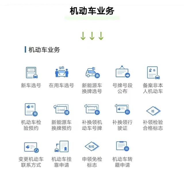 处理违章去哪里，车辆违章去哪里处理（这些交管业务都可线上办理）
