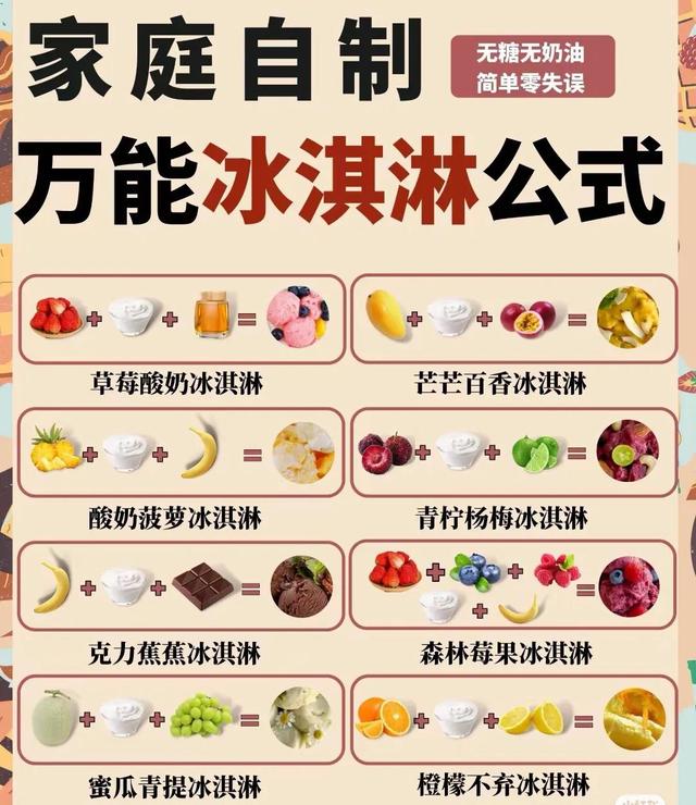 家庭自制冰淇淋，自己在家怎么做但又好吃的冰淇淋（家庭自制万能冰激凌公式）