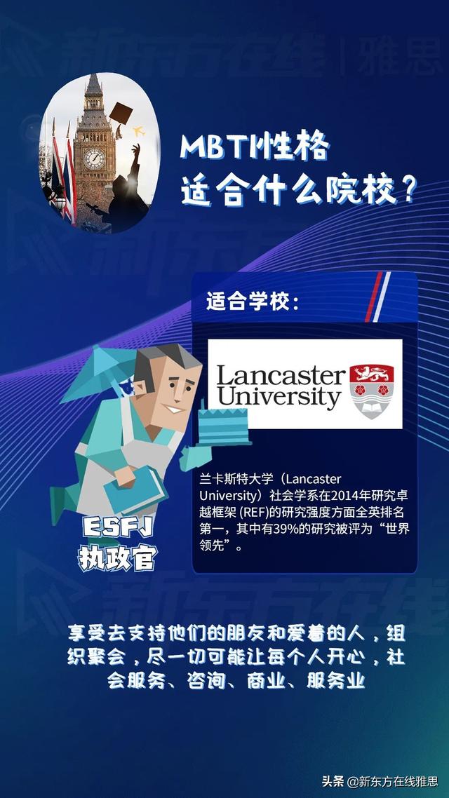mbti主人公人格和什么比较匹配，竟能测出留学党的“天选”之校