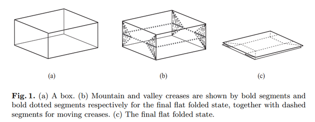 什么叫做梯形，什么叫做梯形的高（这对父子解出了困扰学界十多年的几何难题）