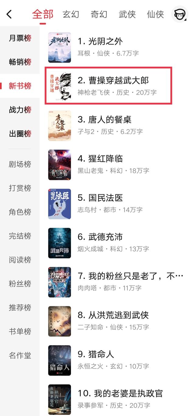 穿越到水浒传里的小说，穿越到水浒传里面的完结小说（《曹操穿越武大郎》）