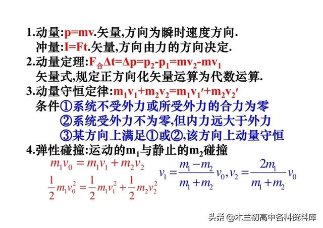 高中物理所有公式，高中物理公式（高中物理所有公式、重要性质、定理和定律大全）