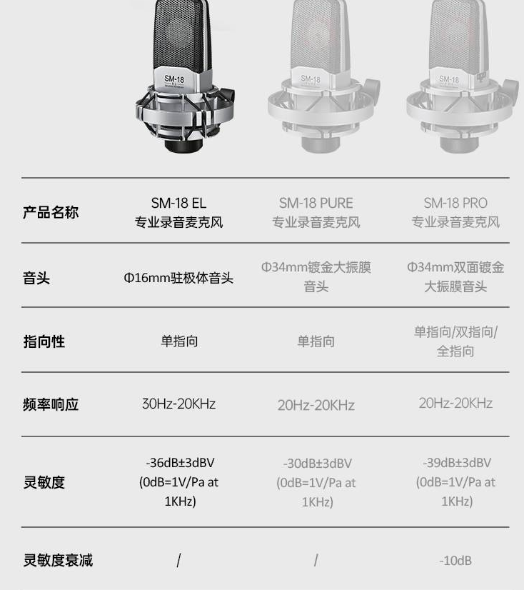 得胜麦克风性价比排行（2022值得入手的麦克风）