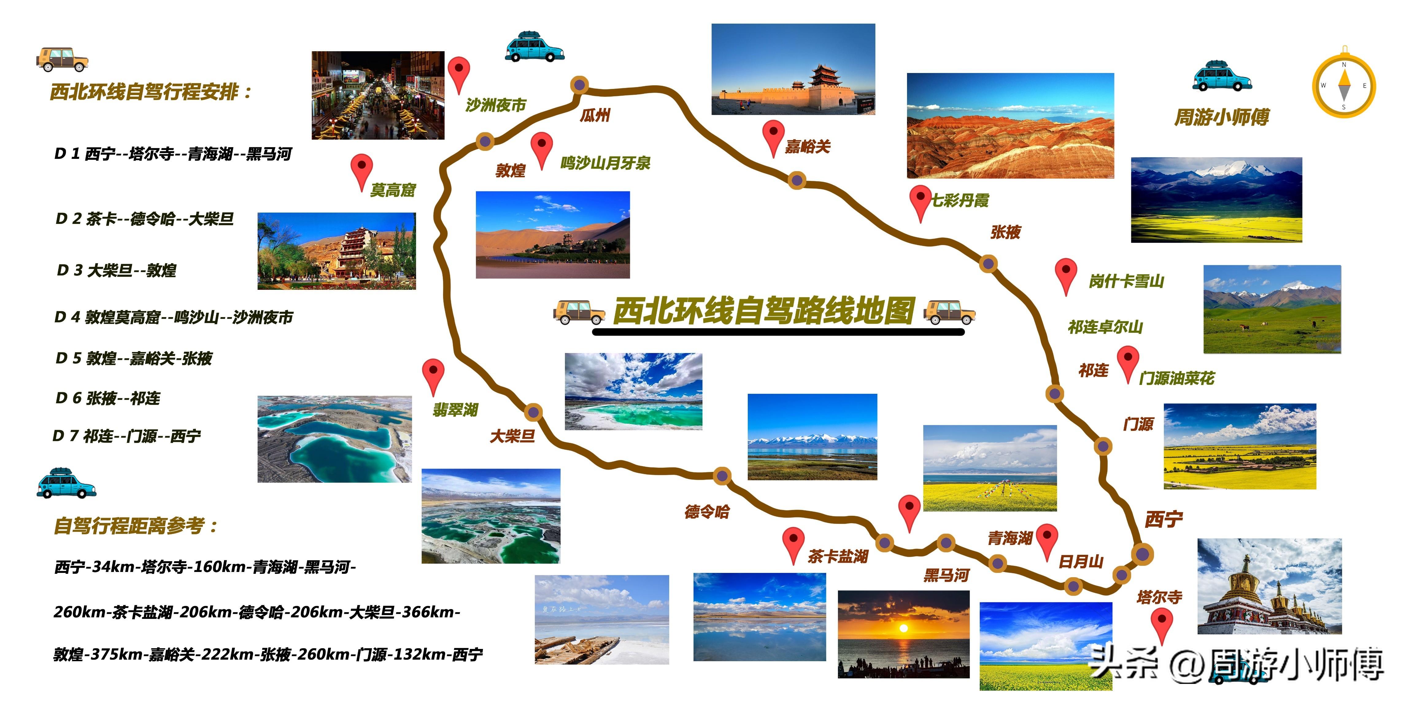 自驾游路线查询攻略，国内32条精华自驾路线汇总分享