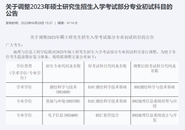 临床考研都考什么科目，临床医学考研都考什么科目（2023考研多所院校初试科目\u0026参考书变动详情）