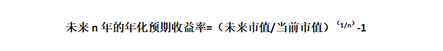 预期收益率怎么算，预期收益率的计算公式是什么（价值投资——基本面分析）