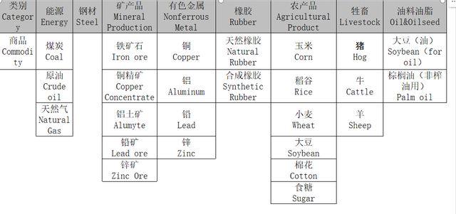 股票满仓和半仓什么意思，什么叫全仓什么叫半仓（股票基础知识大全）