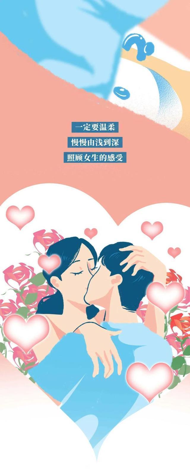 接吻时女生全身发软是怎么回事，没有任何症状的浑身发软无力（女生会不自觉的“腿软”）