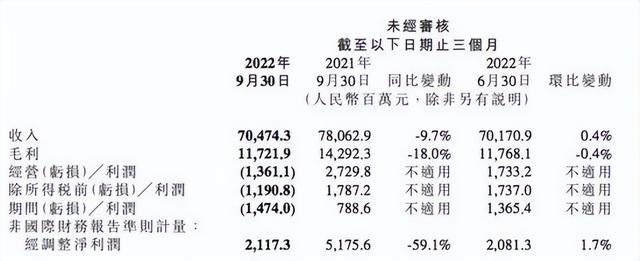 小米首款车26万起售，小米汽车9.9万（小米造车取得关键进展）