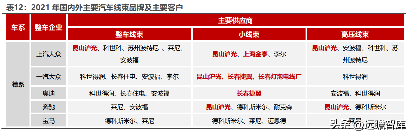 卡倍亿（国产替代现新机）