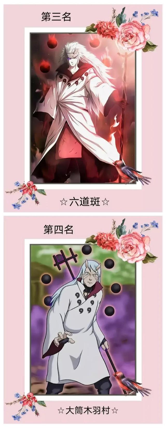 火影忍者120级版本时战力谁最高，火影忍者前三十战力排行.