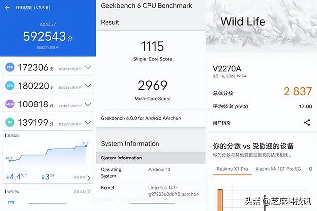 手机芯片天梯图，手机芯片排行完整天梯图（手机CPU天梯图2023年3月最新版）