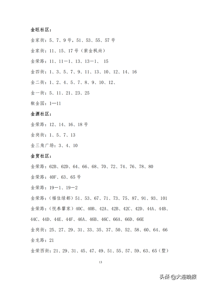 2022年大连甘井子区各所中学指标，甘井子区中小学学区划分