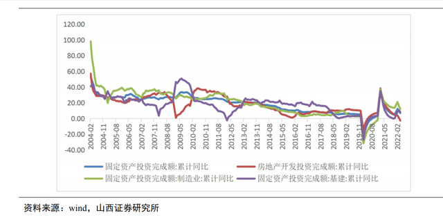 余额宝升级是怎么回事 余额宝升级的意义，余额宝升级是怎么回事（太难了，余额宝也追不上）