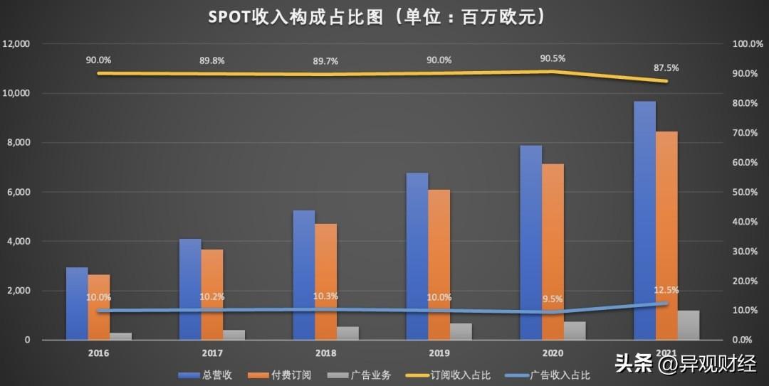 国外音乐软件(免费音乐软件哪个好)