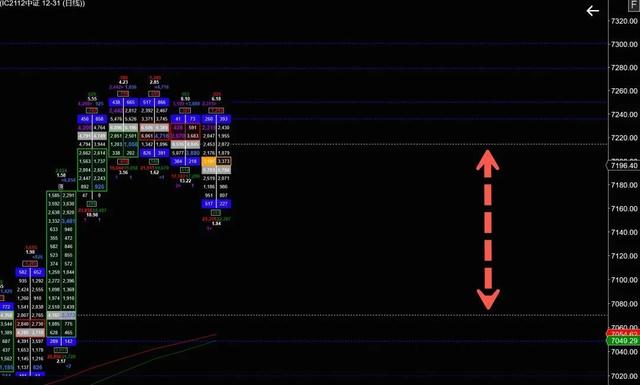 A股跟风外围股市走出突破行情 做好三方面基本功（外围暴跌A股能否走出独立行情）