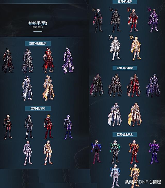 dnf揭开神秘面纱，dnf第2期稀有装扮套装苍蓝系列（DNF：23年新春三觉时装）