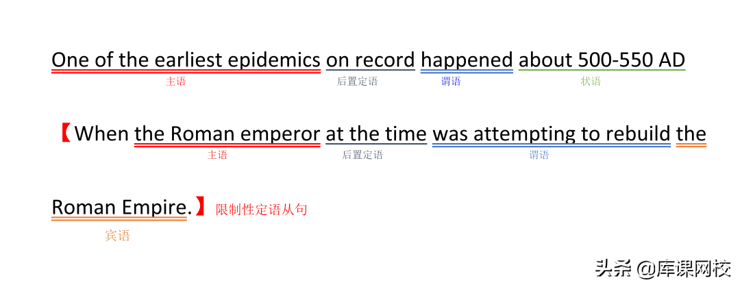 現在進行時的句子有哪些（現在進行時的句子100道）