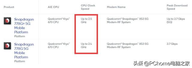 荣耀60pro，荣耀60和荣耀60pro参数配置详情（不负数字系列旗舰之名）