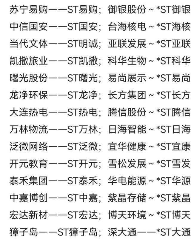 st股票开盘就跌停怎么能卖出（5.6日开盘发现持股被ST了的处理方法）