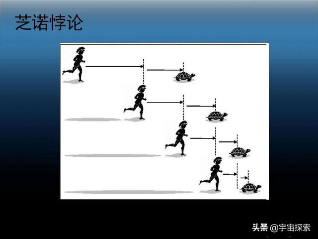 数学史三大危机简介，盘点人类数学史上三次危机