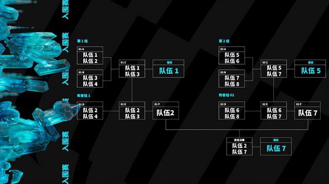 msi是什么比赛，msi是什么赛事（LPL赛区2023MSI参赛资格说明）