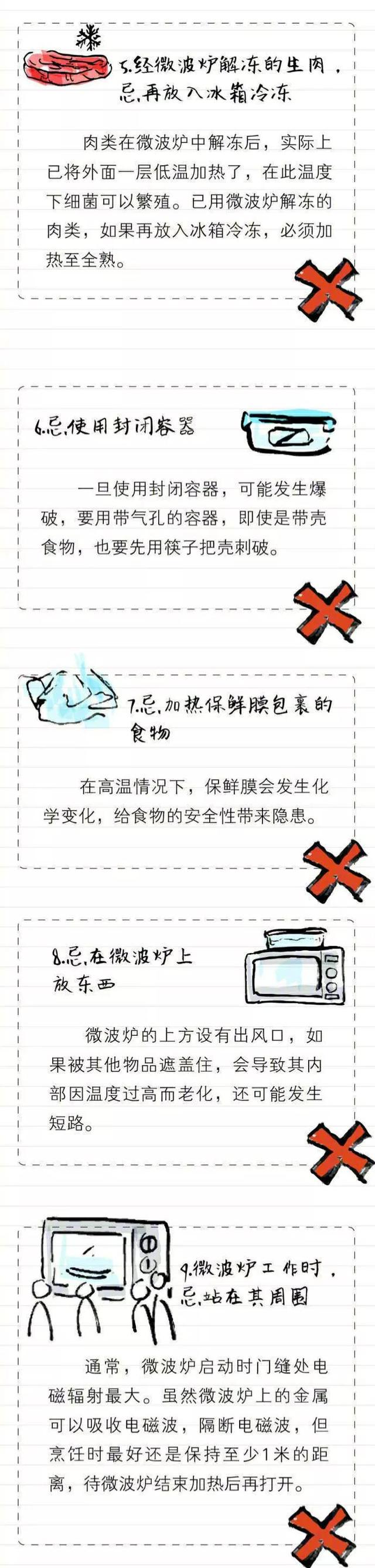 微波炉的用法，微波炉哪款好用（微波炉正确用法，你会吗）