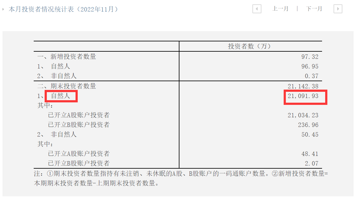 红光实业（作为一个散户）