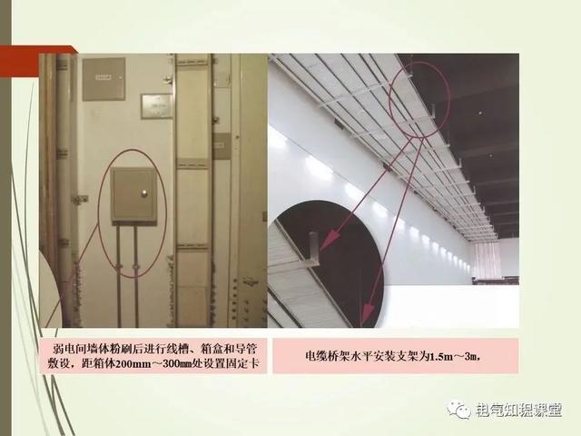 材料标准解析，材料标准号及材质大全（建筑电气材料验收标准及细部做法）
