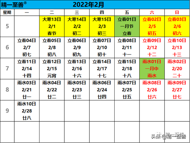 2022年2月有多少天，2022年2月工作日多少天（公历2022年2月14日[礼拜一]=4719年02月26日[七九第02天]立春11日）