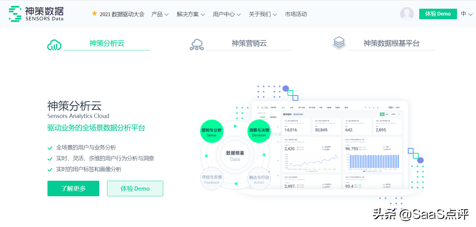 growingio（GrowingIO数据分析好用吗）