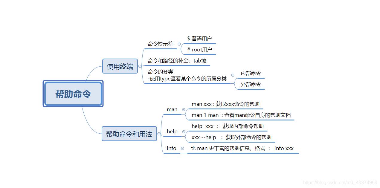 win10虚拟机怎么使用（详细的虚拟机安装win10教程）