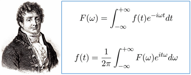 属虎的人为什么不能戴黄金，属虎的人为什么不能戴黄金适合戴什么（有趣的数学，趣味究竟藏在哪里）