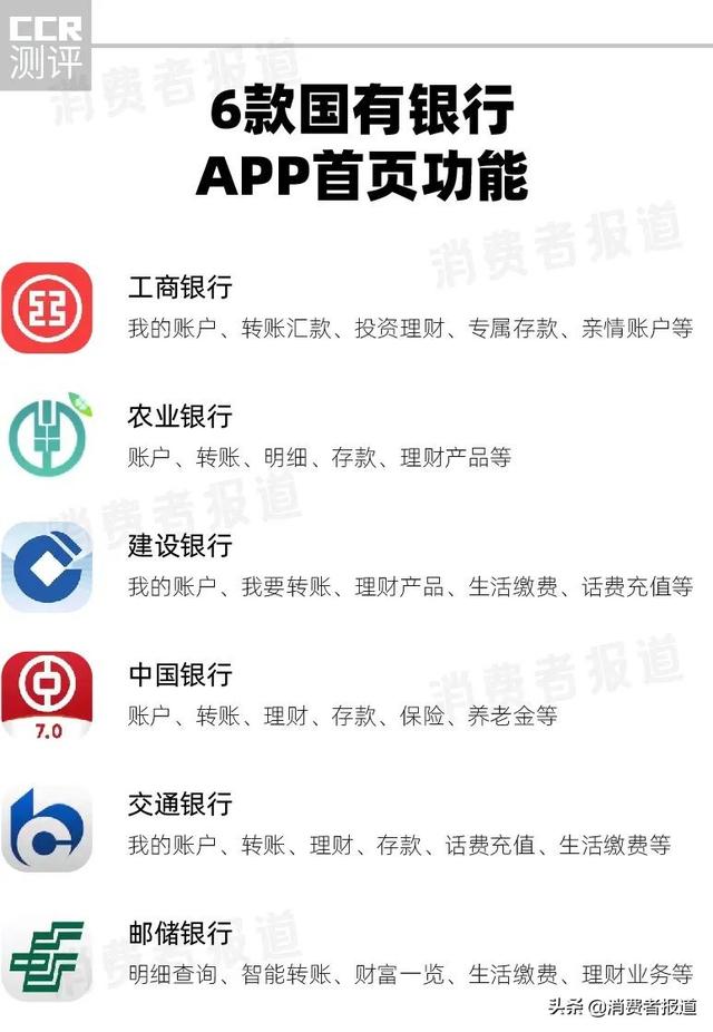安装中国银行手机银行，中国银行手机银行怎么下载安装（6款国有银行APP“长辈版”测评）